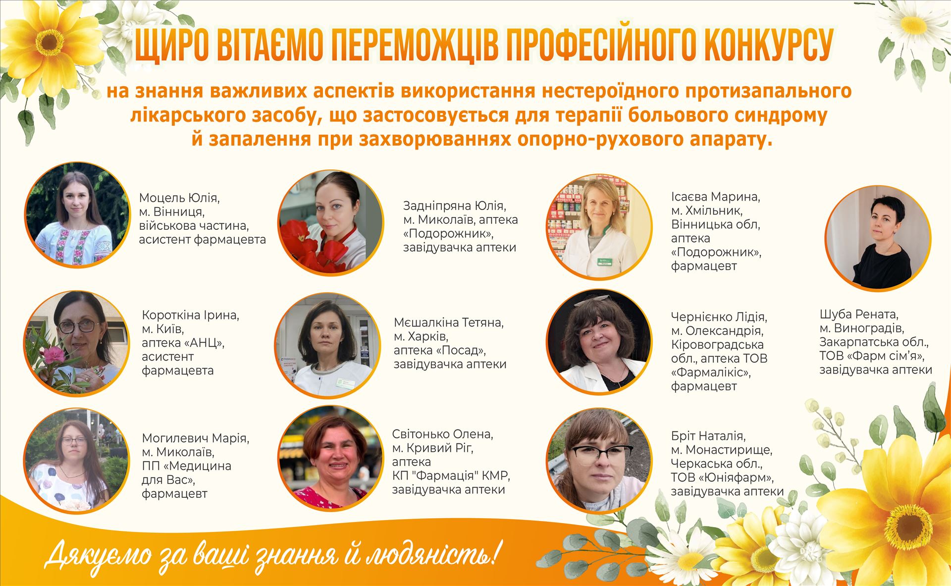 Конкурс ЩИРО ВІТАЄМО ПЕРЕМОЖЦІВ ПРОФЕСІЙНОГО КОНКУРСУ!